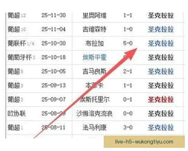 直播吧手机版足球赛事全覆盖 实时比分资讯一站掌握深度解析精彩看点